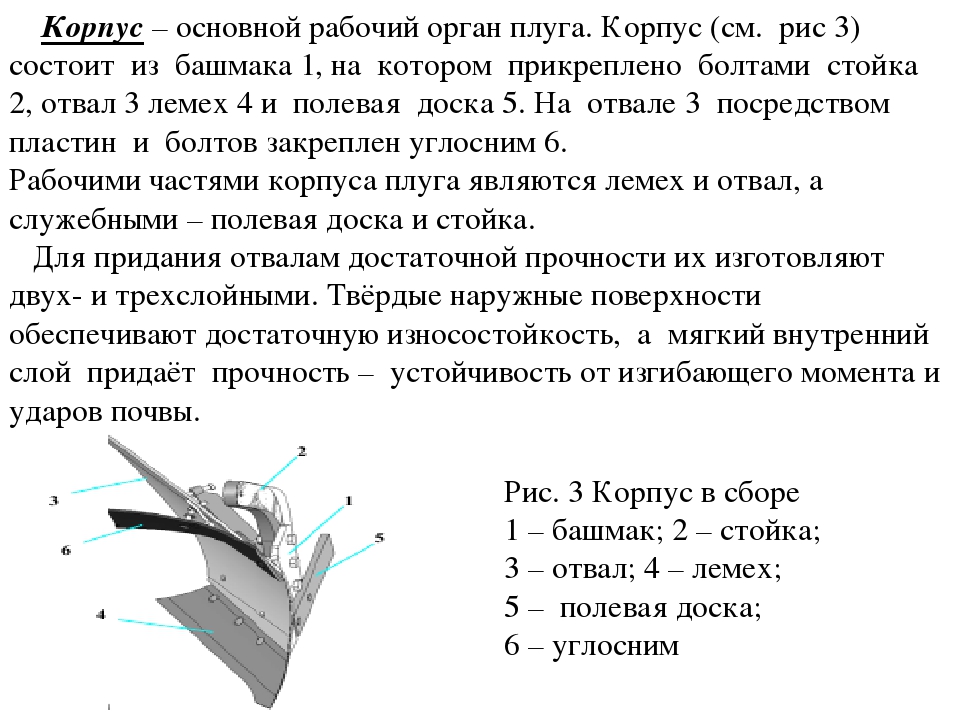 Схема отвального корпуса плуга