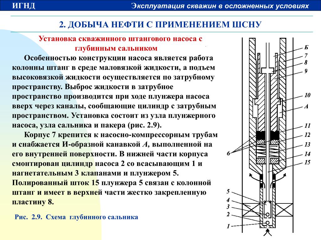 На кого возлагается ответственность за соблюдение требований проектов и качество бурения скважин