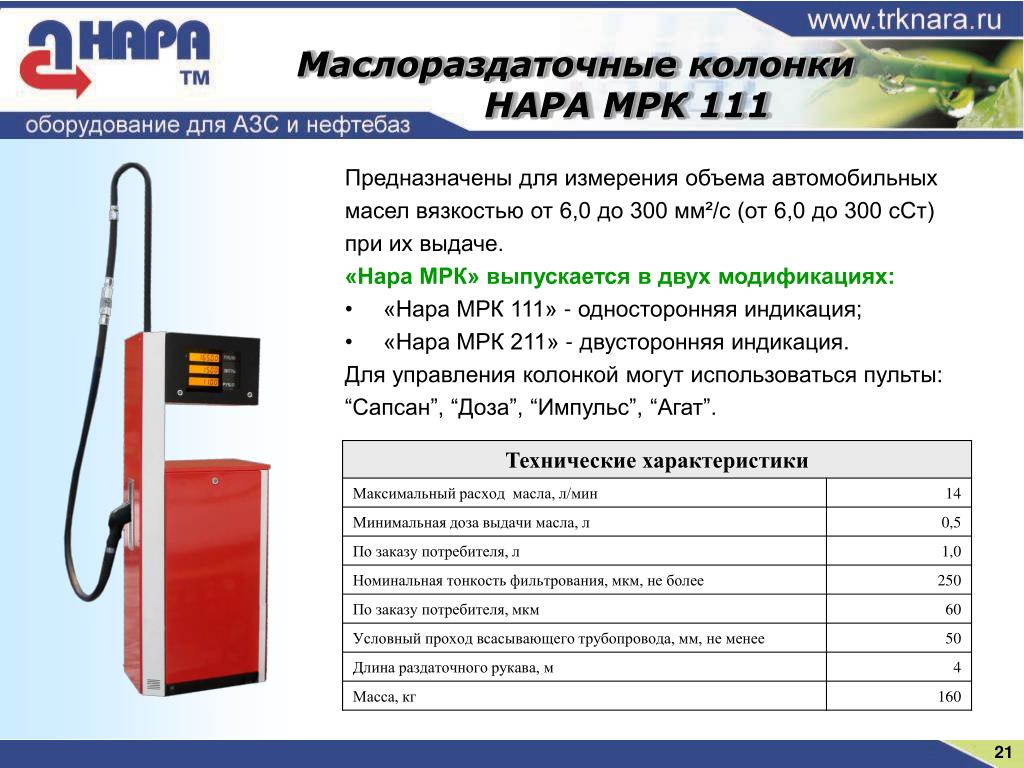 Эксплуатация колонки. Маслораздаточная колонка 3155 Назначение. АЗС Нара 27 технические характеристики. Инструкция раздаточной колонки Нара. Колонка топливозаправочная Нара 28