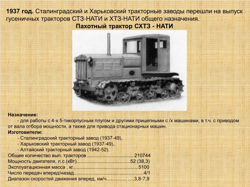 Стз тракторный завод. Гусеничный трактор СХТЗ-Нати. Трактор ХТЗ гусеничный СССР. Трактор ХТЗ 1935. Сталинградский и Харьковский тракторные заводы.