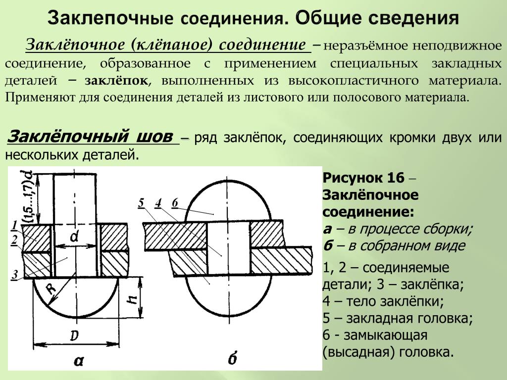 Клепанное соединение на чертеже