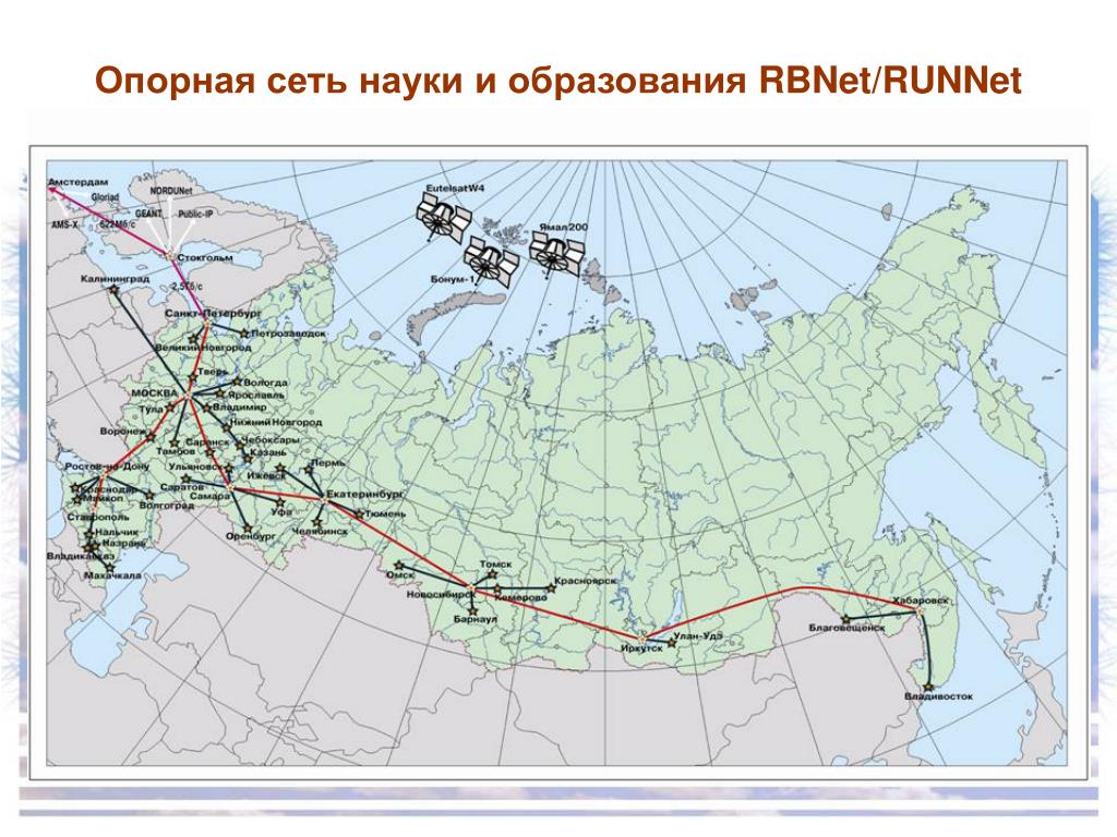 Опорная сеть. Опорные сети интернета. Опорная сеть России. Опорная сеть дорог РФ. Опорные сети интернета в мире.