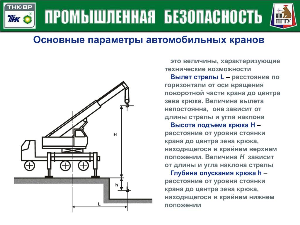 На рисунке 163 изображен подъемный кран рассчитайте какой груз можно поднимать при помощи этого