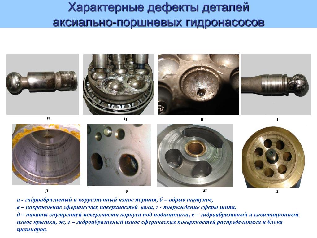 Изнашивание про приложение