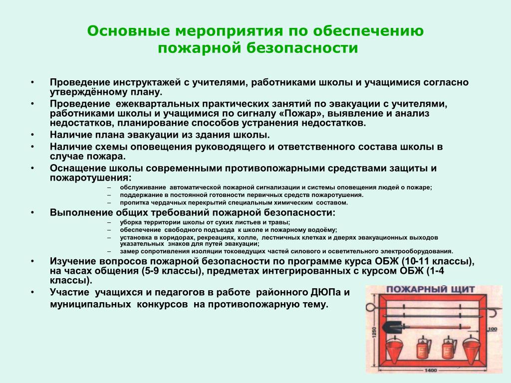 План пожарной безопасности в организации образец