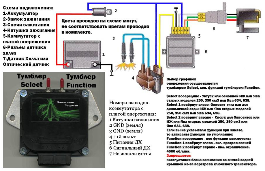 Катушка зажигания 4g93 схема