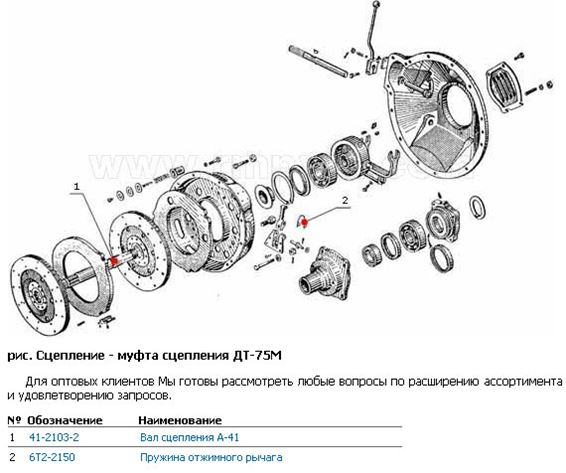Дт 75 а 41 сцепление. Муфта сцепления ДТ 75. Схема сцепления ДТ 75. Подшипник кожуха сцепления ДТ 75. Сцепление на ДТ 75 схема сборки.