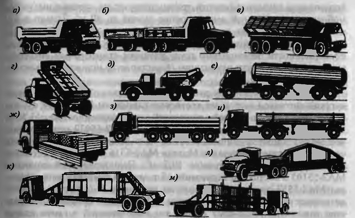 Разновидности грузовых автомобилей с картинками