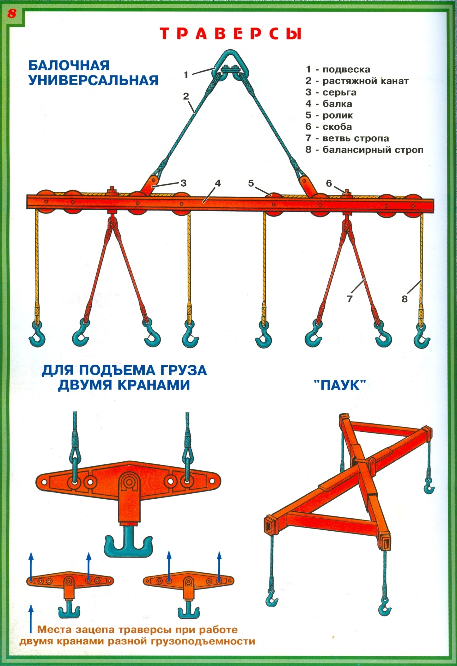 траверса это в мебели