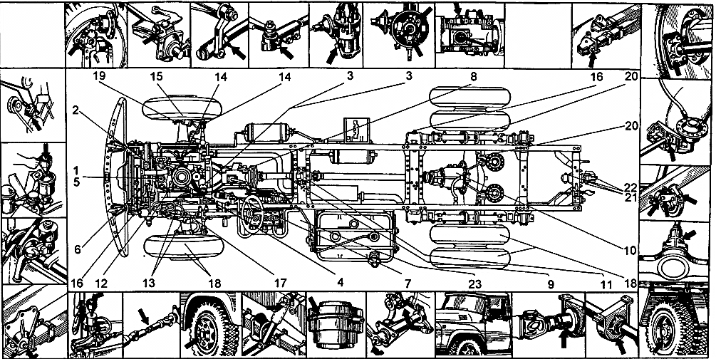 Карта смазки газ 2705