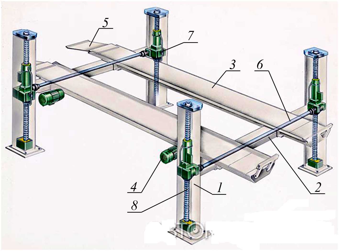 Система подъема опускания. Подъемник винтовой МРВ 7905. Винтовой четырехстоечный подъемник. Электромеханический подъемник 4 стоечный. Электромеханический винтовой автоподъемник спм5175.