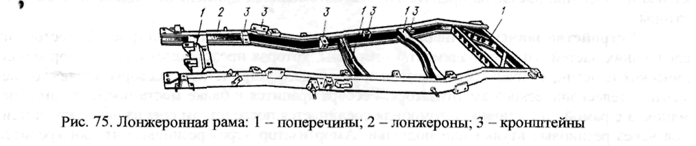 Основание рамы. Лонжеронная рама автомобиля схема. Принципиальная схема устройства лонжеронной рамы.. Опишите общее устройство лонжеронной рамы.. Лонжеронная рама грузового автомобиля.