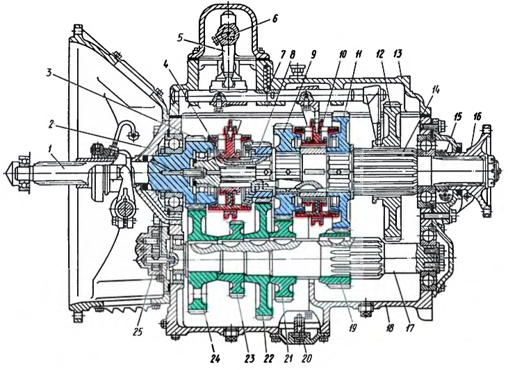 Коробка маз. КПП МАЗ 5335. Коробка перемены передач автомобиля МАЗ 5335. Коробка передач МАЗ 236 схема. КПП ЯМЗ 236 чертеж.