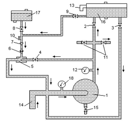 Схема пожарного насоса. Схема пожарного насоса пн 40. Пожарный насос пн-40у чертеж. Схема водопенных коммуникаций пожарной автоцистерны с насосом пн-40у. Схема насоса пожарного АЦ 40.