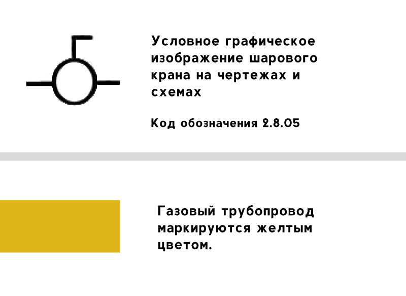 Обозначение крана. Как обозначается шаровой кран на схеме. Обозначение шарового крана на чертеже. Кран шаровый обозначение на чертеже. Шаровый кран условное обозначение на чертеже.