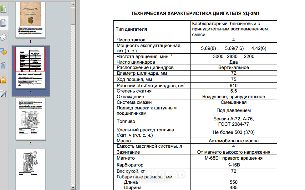 Уд 2 технические характеристики. Двигатель уд2 технические характеристики. Двигатель уд2 м2 технические характеристики. ТТХ двигателя уд 2. Мотор уд2 характеристики.