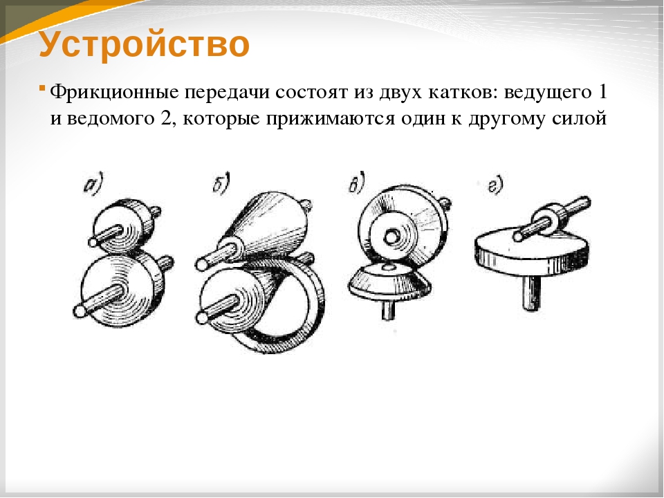 Устройство два. Конструкция фрикционных передач. Классификация фрикционных передач. Из чего состоит фрикционная передача. Фрикционные передачи устройство передач;.