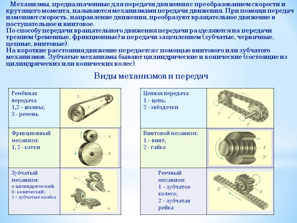 Механические ответ 1. Сборка механизмов вращательного движения. Классификация механических передач вращательного движения. Виды механизмов. Классификация механизмов передачи движения.