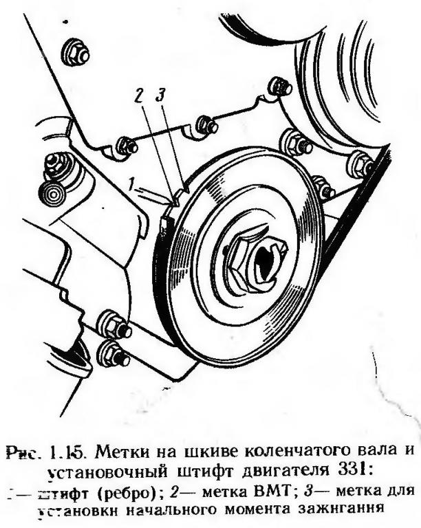 Вмт метка на шкиву. Метки зажигания 402 двигатель карбюратор УАЗ. Шкивы 402 двигатель схема. Метки зажигания УАЗ 417. Метка для установки зажигания на УАЗ 417.