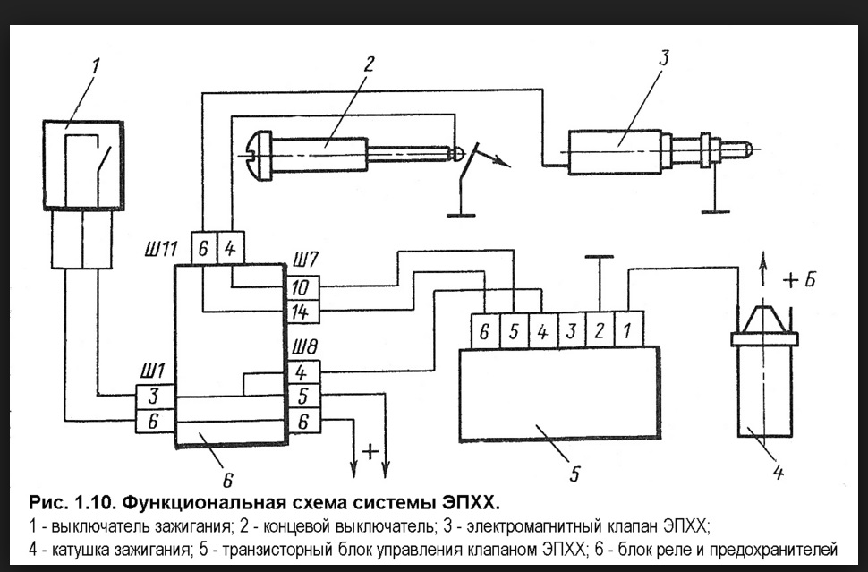 Схема экономайзера ваз 2108