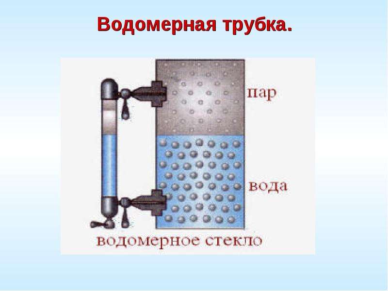 Купить Водомерные Стекла Для Чайников