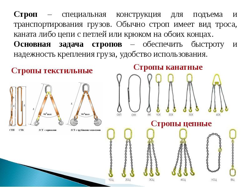 Бирка на грузозахватные приспособления