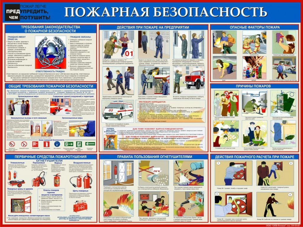 Организация пожарной безопасности. Правила противопожарной безопасности в медицинских учреждениях. Общие требования безопасности при пожаре. Плакаты по противопожарной подготовке. Техника безопасности при пожаре на предприятии.