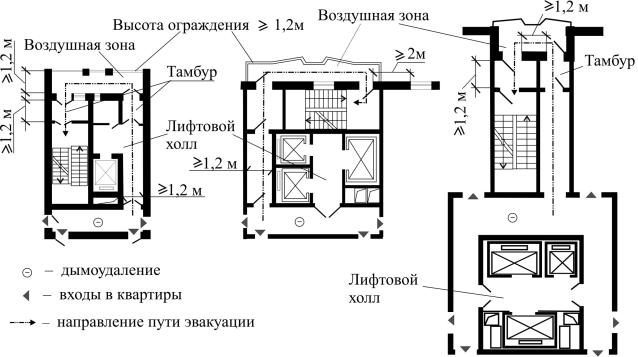 Тамбур на чертеже