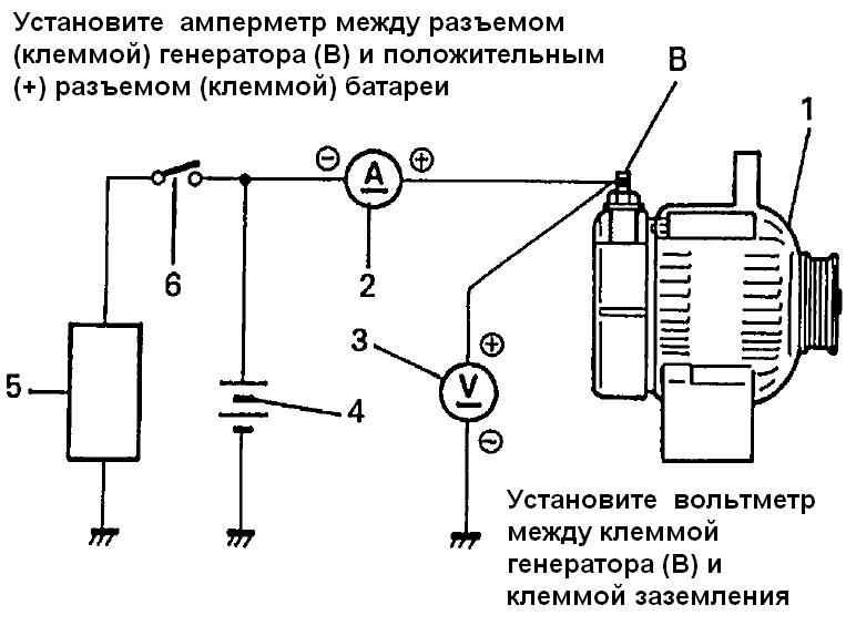 Схема подключения амперметра на мтз