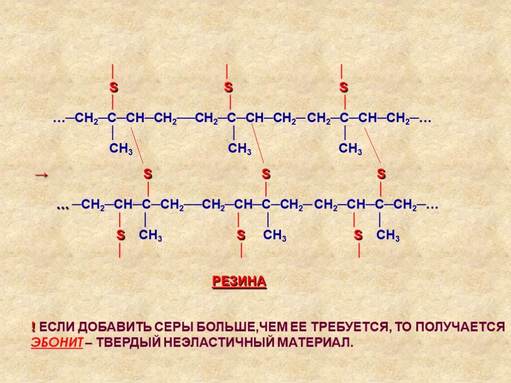 Вулканизация формула