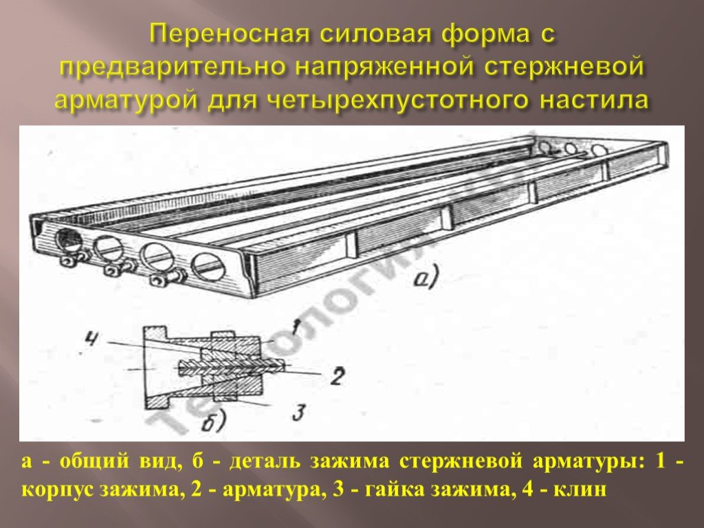 Более предварительно. Предварительно напряженная арматура в жб конструкциях. Преднапряженные железобетонные конструкции. Предварительно напряженная арматура. Плита с предварительно напряженной арматурой.