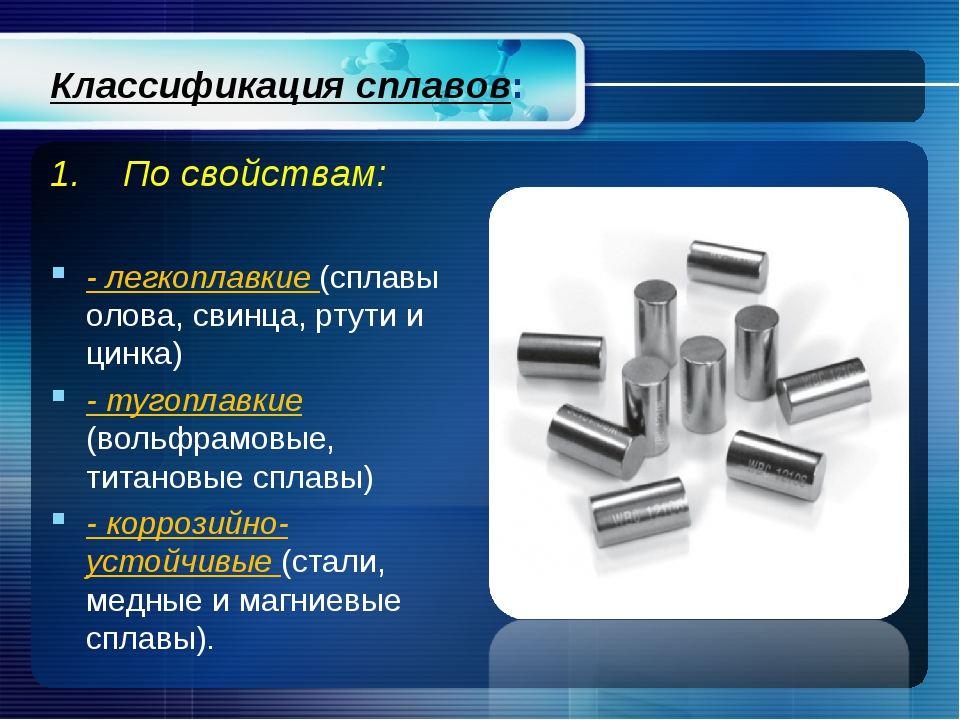 Образцы металлов и сплавов и их свойства