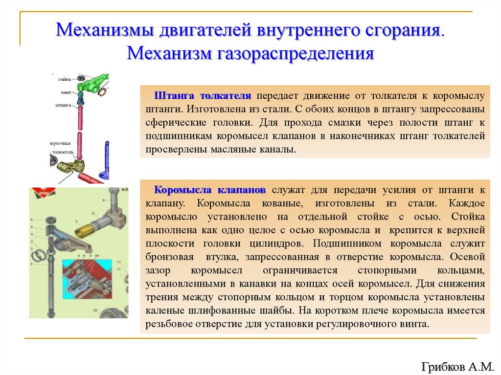 Движение двигателя. Основные механизмы и системы ДВС. Механизм двигателя внутреннего сгорания. Механизмы внутри двигателя внутреннего сгорания. Перечислите основные механизмы и системы двигателя.