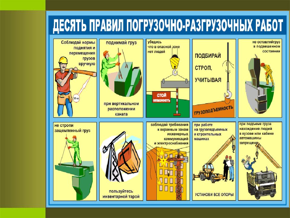 Охрана труда при работе на строительной площадке. Безопасность труда на строительной площадке. Безопасная организация труда на строительной площадке. Техника безопасности на стройке. Плакаты по технике безопасности на стройке.