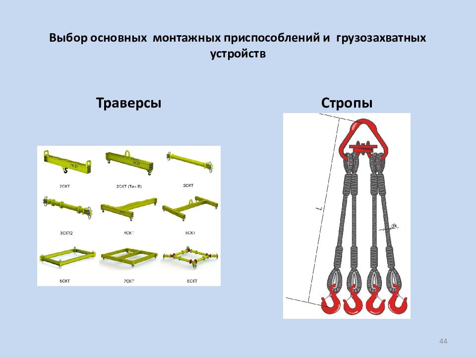 Эксплуатация строп