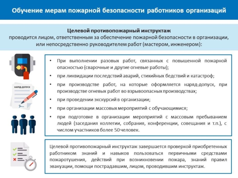 Организовать меры. Обеспечение пожарной безопасности в организации. Организация системы пожарной безопасности на предприятии. Организационные мероприятия по требованиям пожарной безопасности. Обучение мерам пожарной безопасности работников организаций.