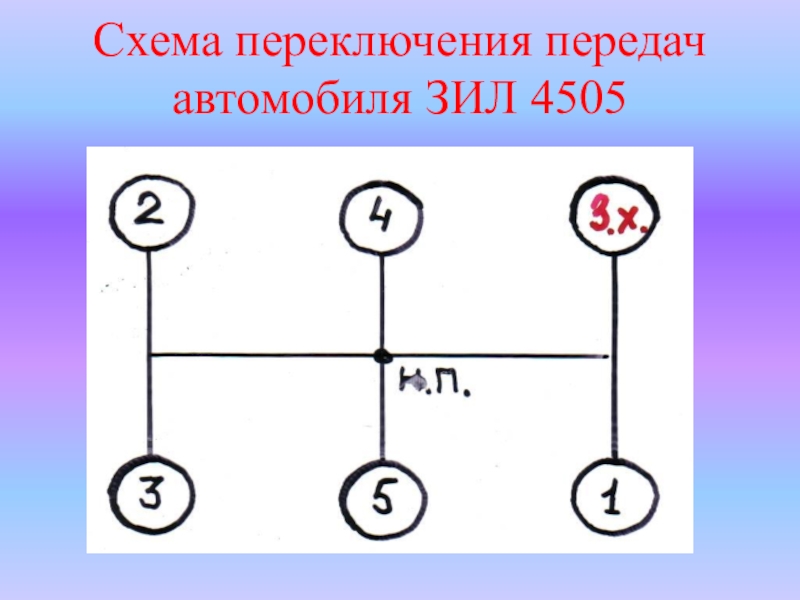 Схема включения передач на газ 53