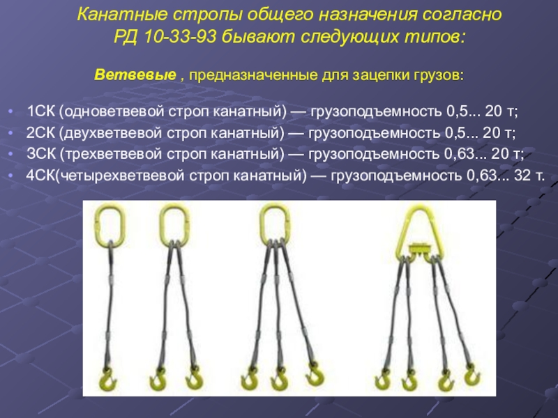 Какие грузозахватные приспособления. Строп 1ск 2х3000. Строп 2ск-2,0/3000. Строп кольцевой канатный обозначение. Маркировка стальных канатов стропов.