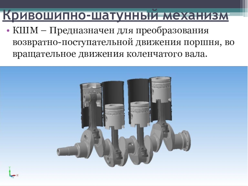 Кривошипный механизм. Кривошипно-шатунный механизм. Кривошипно-шатунный механизм предназначен. Кривошипно-шатунный механизм преобразует возвратно-поступательное. Возвратно – поступательное движение Кривошипно – шатунный механизм.