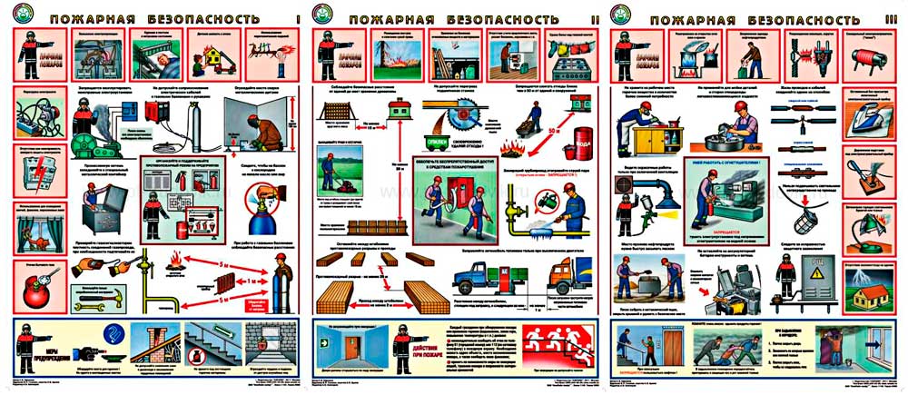 Организации безопасности работ. Техника безопасности и противопожарная техника. Охрана труда плакаты пожарная безопасность. Пожарная безопасность на стройке плакат. Плакаты по пожарной безопасности для промышленных предприятий.