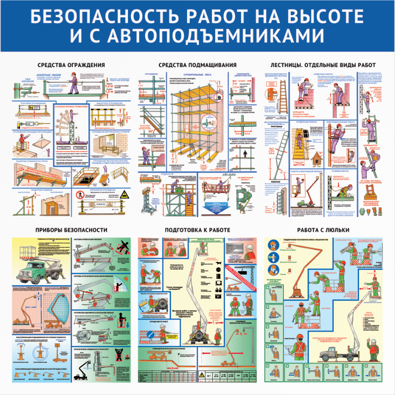 Виды опасностей при организации рабочего места. Безопасность работ на высоте стенд. Приборы безопасности люльки подъемника. Безопасное выполнение работ на высоте. Безопасность при работе на высоте.