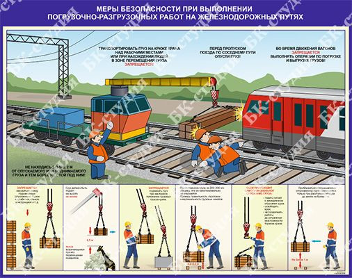 Правила по охране труда при разгрузочных. Меры безопасности при погрузочно-разгрузочных работах. Безопасность погрузо-разгрузочных работ. Технологии выполнения погрузочно-разгрузочных работ. Безопасность проведения погрузочно разгрузочных работ на ЖД.