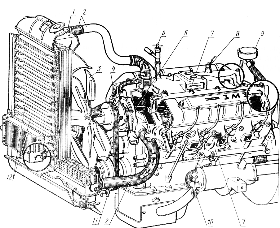 Схема охлаждения двигателя уаз. Система охлаждения двигателя ГАЗ 66. Система охлаждения 417 двигателя УАЗ. Система охлаждения ГАЗ 406 двигатель. Патрубки системы охлаждения ГАЗ 66.