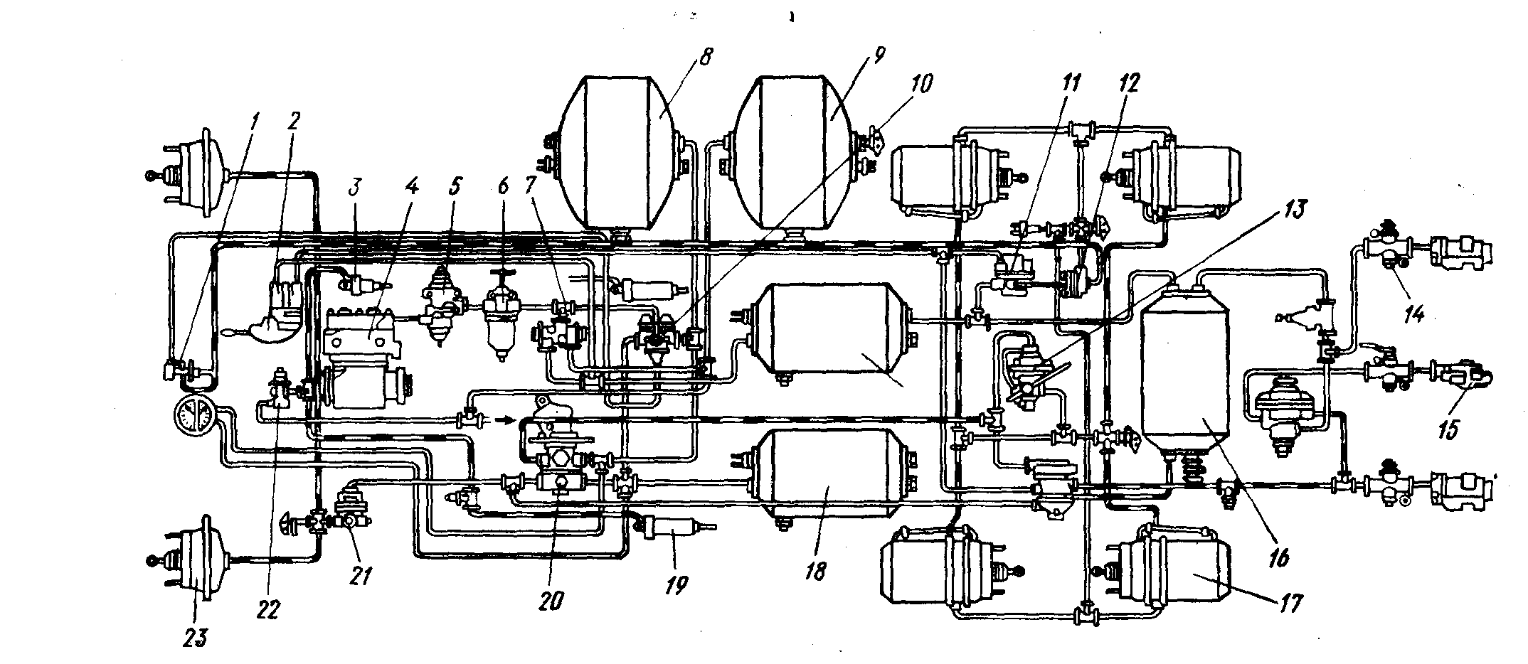 Схема пневмопривода. Тормозная система КАМАЗ 5320. Пневматический привод тормозной системы КАМАЗ 55111. Тормозная система КАМАЗ 55111. Тормозная система прицепа КАМАЗ 5320.
