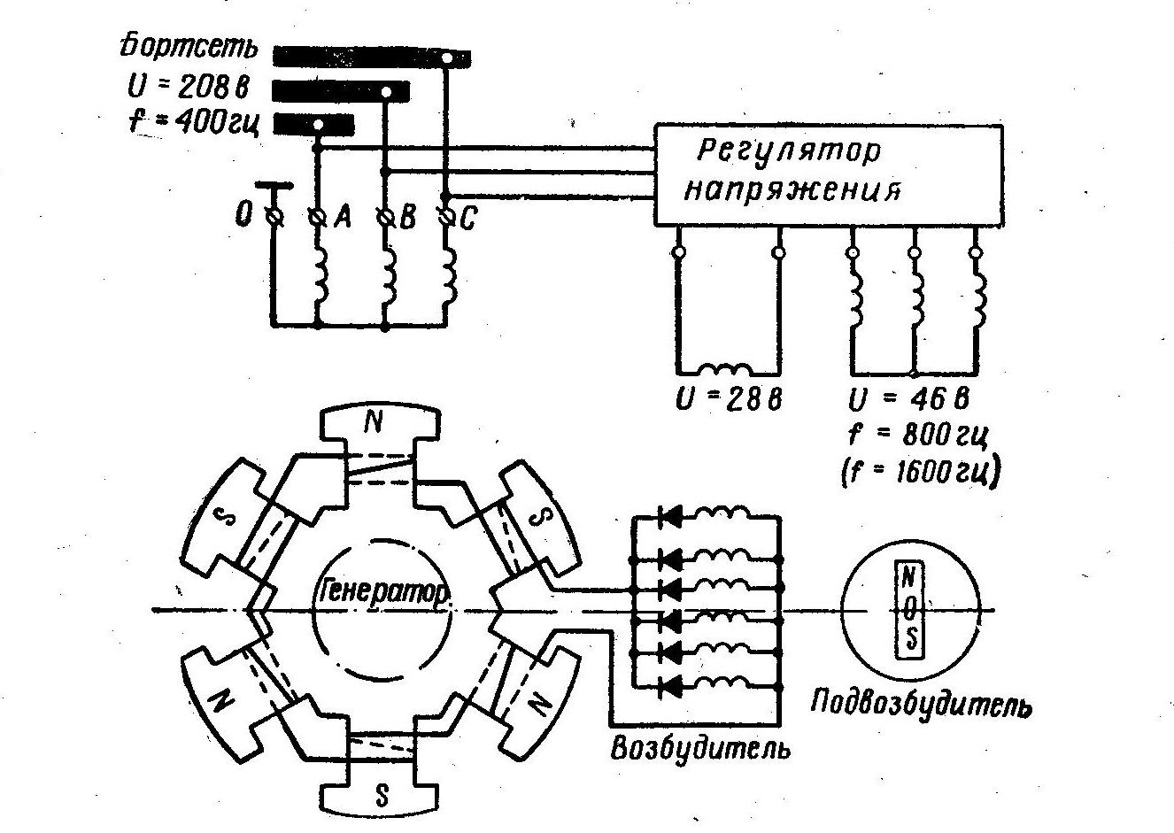 Электрическая схема генератора переменного тока