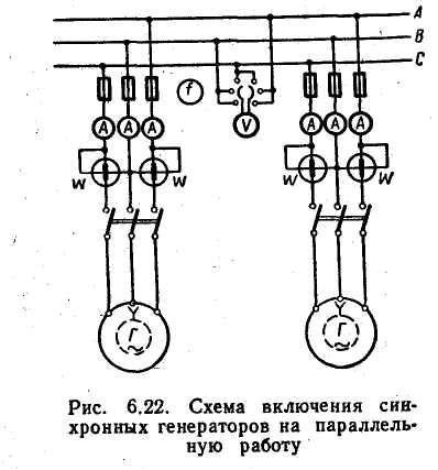 Генератор параллель