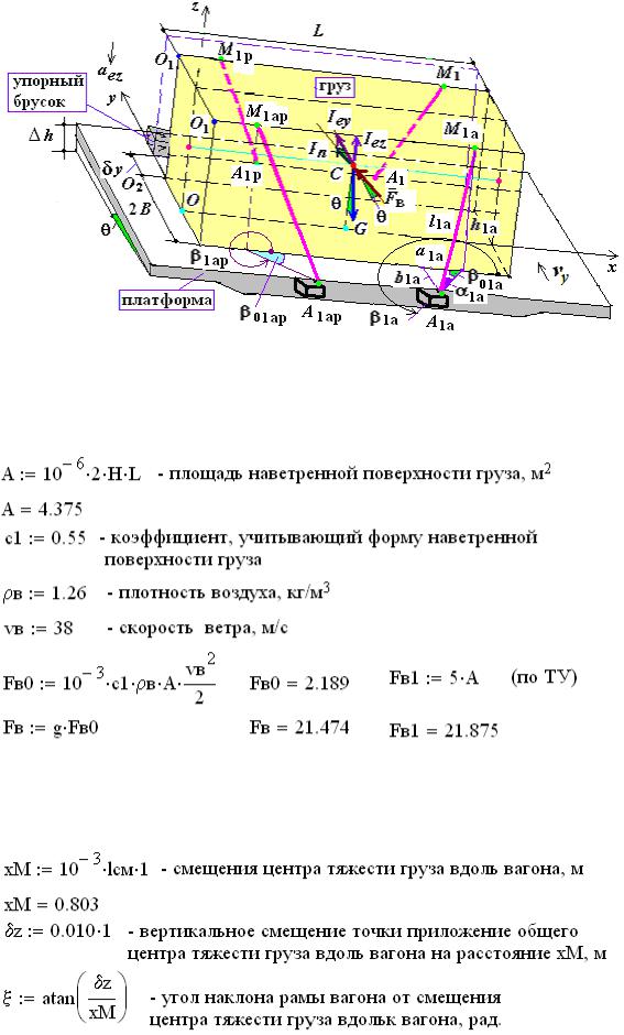 Смещение груза