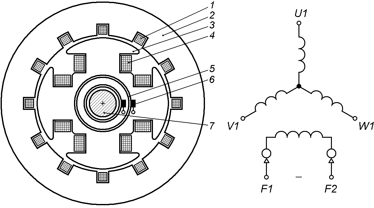 Схема обмотки генератора