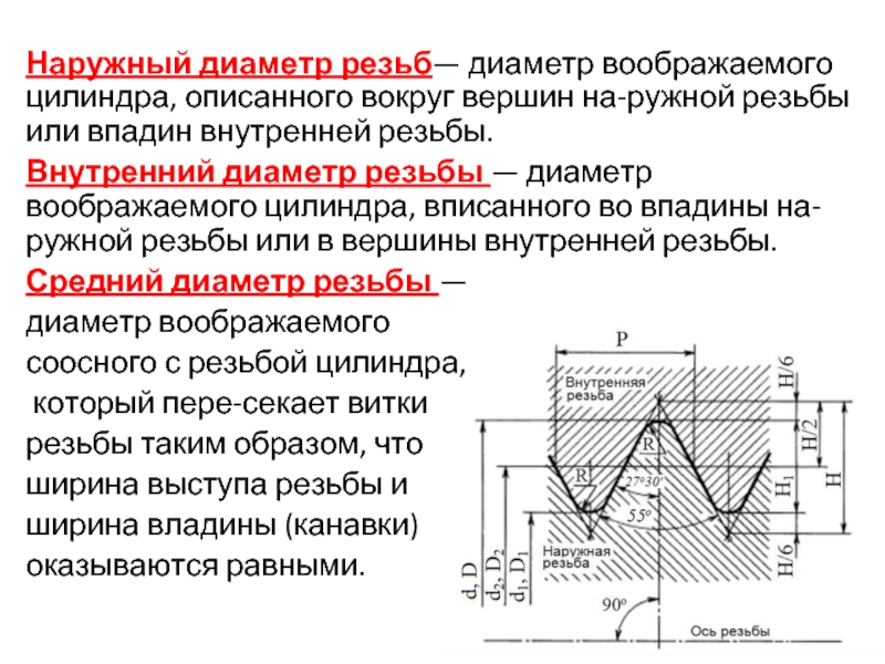 Средний диаметр