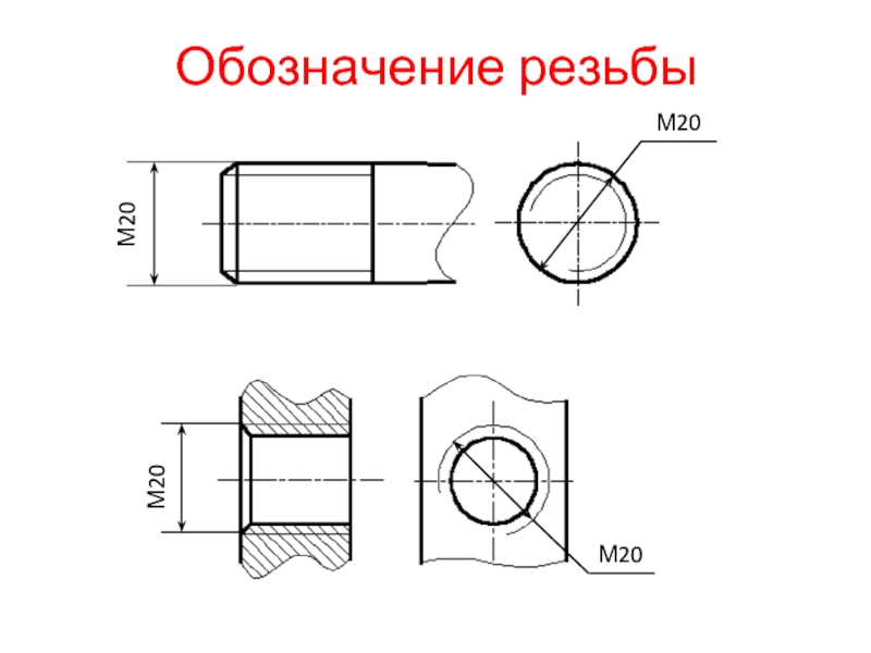 Резьба м20